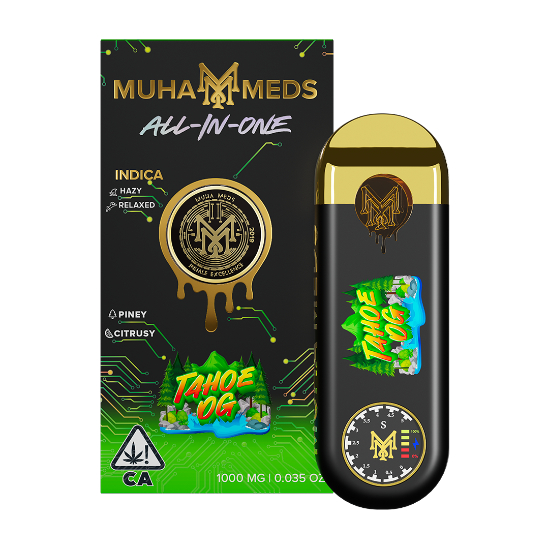 All-In-One · Muha Meds
