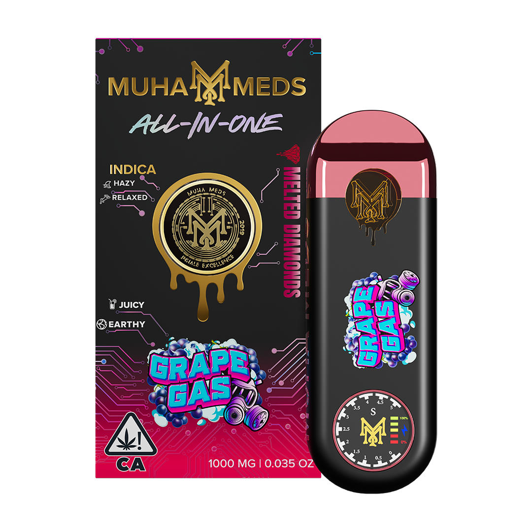 All-In-One · Muha Meds